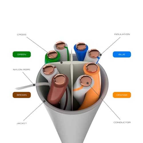 Cable UTP UTP Cat 6 NEXXT Interior Cobre